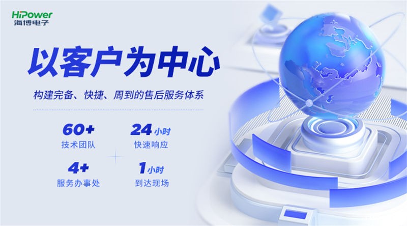UPS不间断电源哪家好?青岛www.hth.com凭实力脱颖而出 UPS不间断电源哪家好?青岛www.hth.com凭实力脱颖而出
