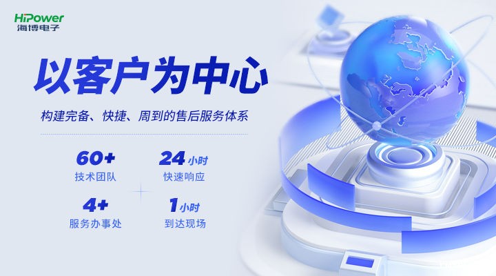 不同种类的UPS不间断电源使用方法是什么，青岛rwxny来教您！